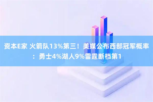 资本E家 火箭队13%第三！美媒公布西部冠军概率：勇士4%湖人9%雷霆断档第1